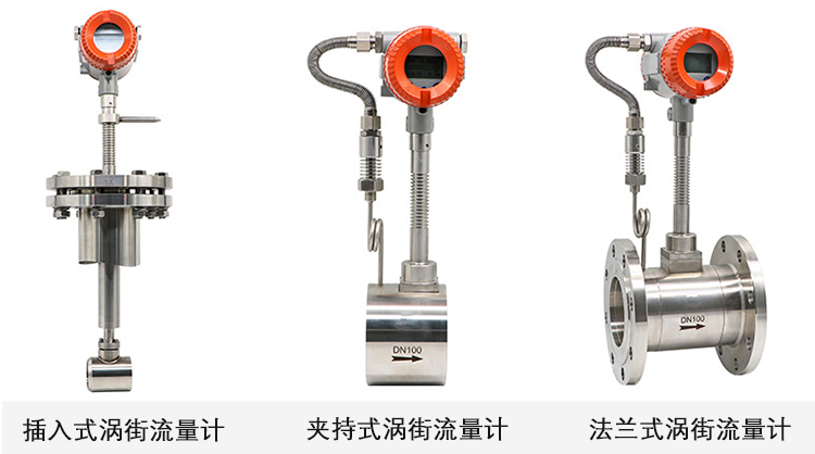 分體式渦街流量計(jì)產(chǎn)品分類圖